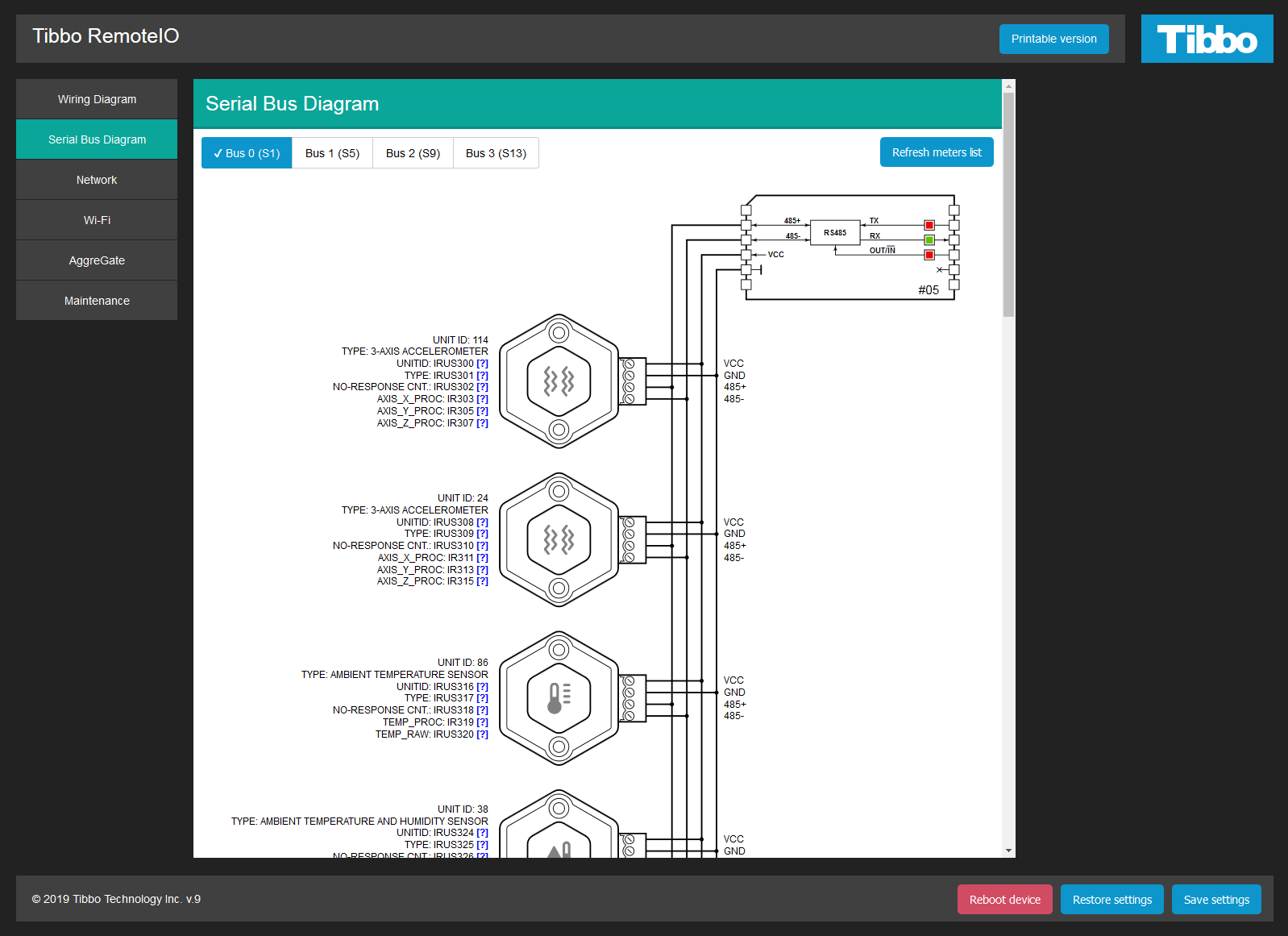 The Serial Bus Diagram displays RS485 ports and all Tibbo Bus Probes wired into them