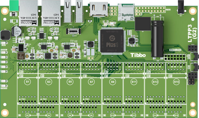 Size 3 Linux Tibbo Project PCB, Gen. 2